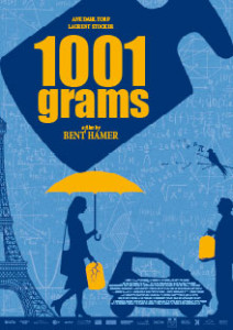 1001 Grams movie poster